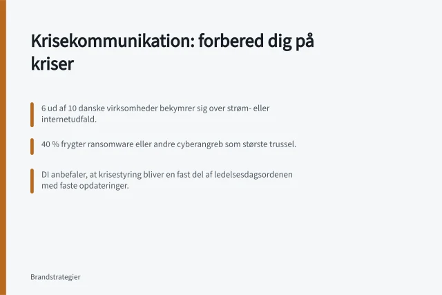 Krisekommunikation: forbered dig på kriser: 6 ud af 10 danske virksomheder bekymrer sig over strøm- eller internetudfald.; 40 % frygter ransomware eller andre cyberangreb som største trussel.; DI anbefaler, at krisestyring bliver en fast del af ledelsesdagsordenen med faste opdateringer. Krisekommunikation: forbered brandet på kriser og kritik