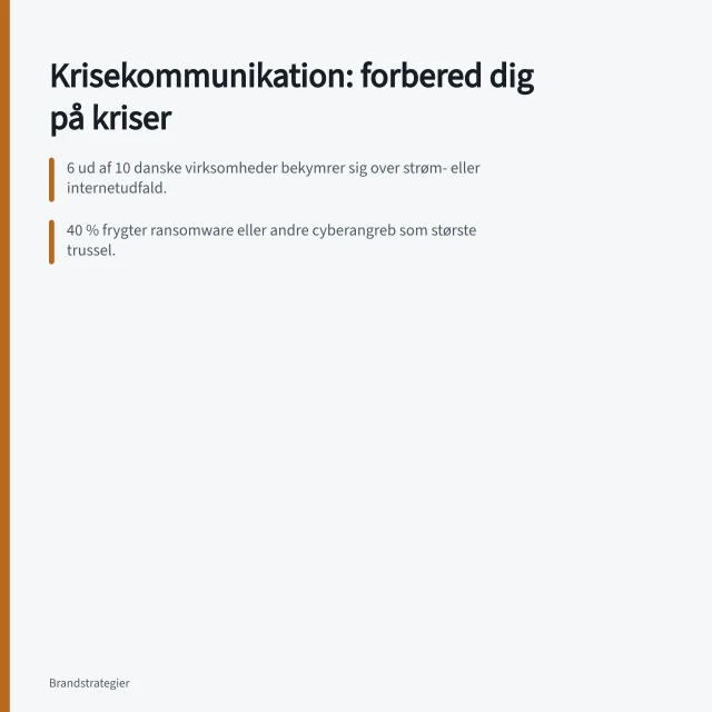 Krisekommunikation: forbered dig på kriser: 6 ud af 10 danske virksomheder bekymrer sig over strøm- eller internetudfald.; 40 % frygter ransomware eller andre cyberangreb som største trussel.; DI anbefaler, at krisestyring bliver en fast del af ledelsesdagsordenen med faste opdateringer. Krisekommunikation: forbered brandet på kriser og kritik