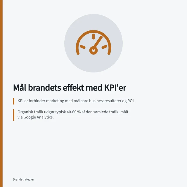 Mål brandets effekt med KPI'er: KPI'er forbinder marketing med målbare businessresultater og ROI.; Organisk trafik udgør typisk 40-60 % af den samlede trafik, målt via Google Analytics.; PR Barometer Business undersøger medieomdømme blandt 212 danske erhvervsjournalister årligt. Mål brandets effekt med KPI'er, kilder og metoder