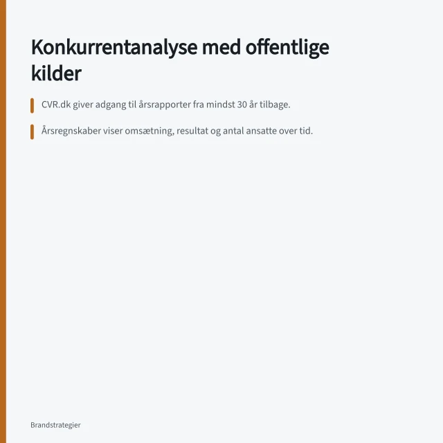 Konkurrentanalyse med offentlige kilder: CVR.dk giver adgang til årsrapporter fra mindst 30 år tilbage.; Årsregnskaber viser omsætning, resultat og antal ansatte over tid.; Brug gruppering af konkurrenter til at fokusere på de stærkeste i analysen. Sådan laver du en konkurrentanalyse med offentlige kilder