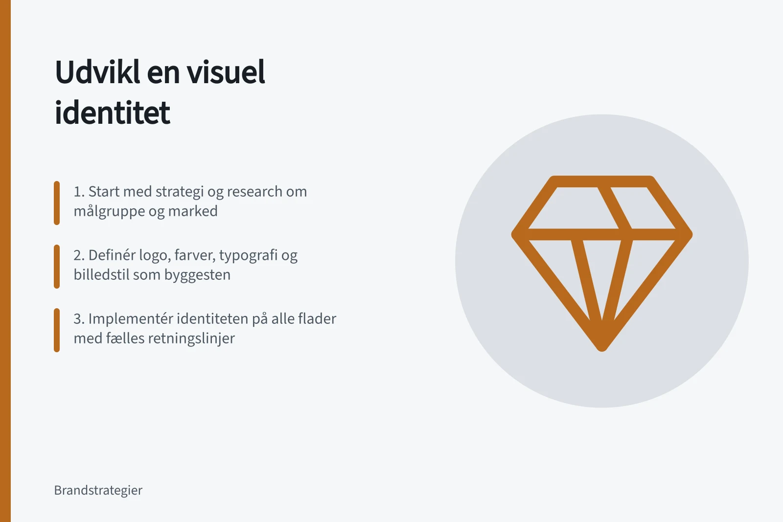 Udvikl en visuel identitet: 1. Start med strategi og research om målgruppe og marked; 2. Definér logo, farver, typografi og billedstil som byggesten; 3. Implementér identiteten på alle flader med fælles retningslinjer
